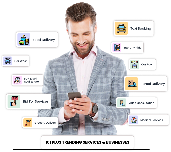 Gojek Clone - White Label Multi-service App Development
