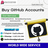 Buy Accounts